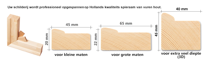 modern-schilderij-opgespannen-op-hollands-vuren-houten-spieraam
